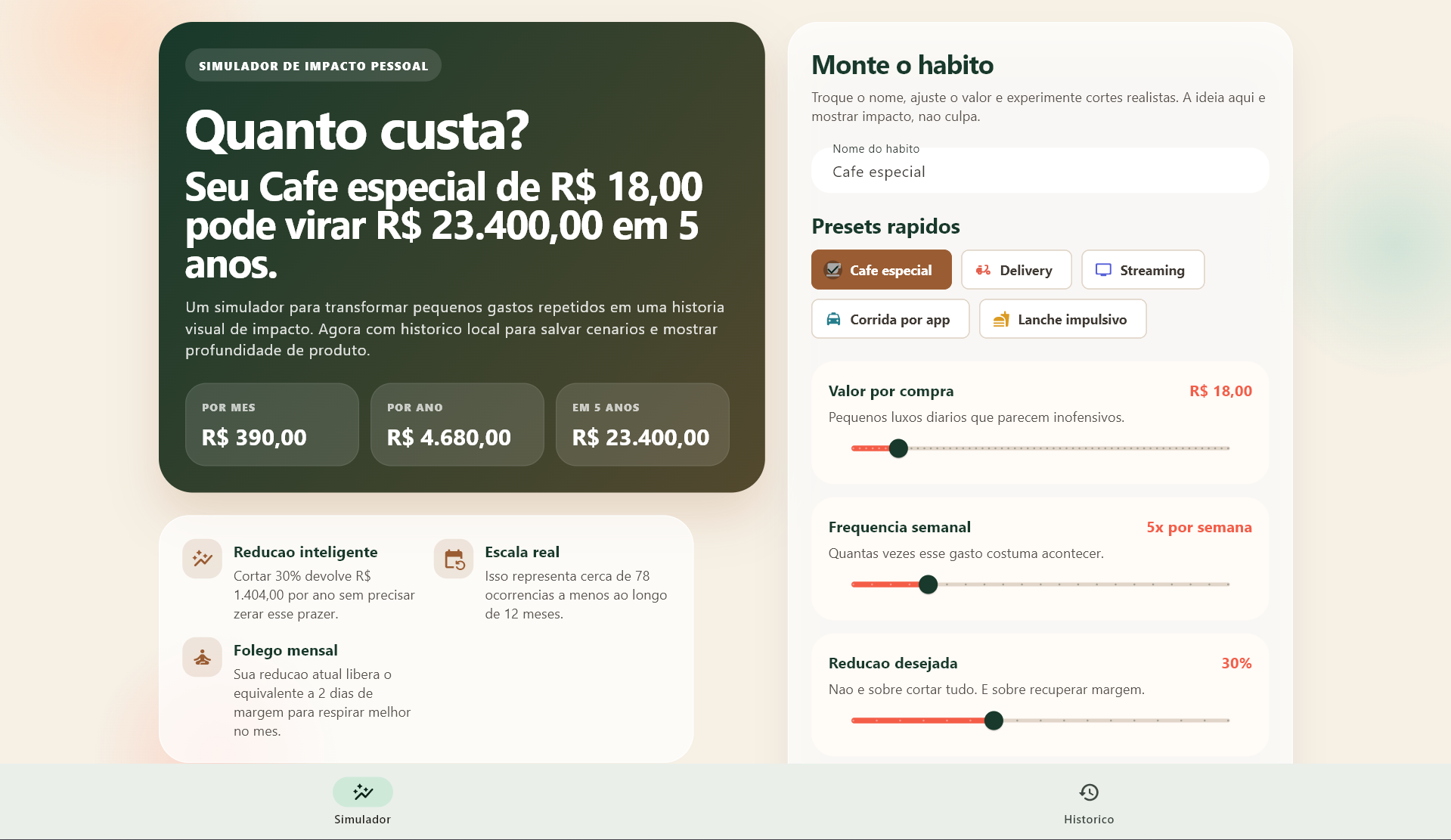 Quanto custa financial habit simulator interface screenshot